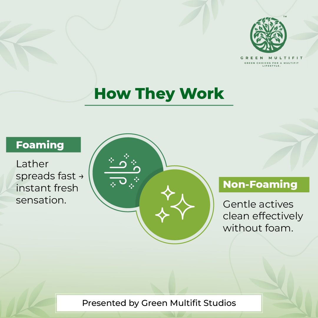 Dent Natural – Non Foaming 100 gms