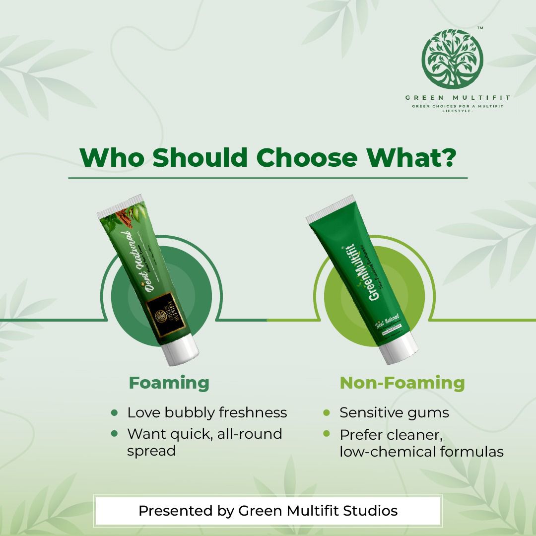 Dent Natural – Non Foaming 100 gms